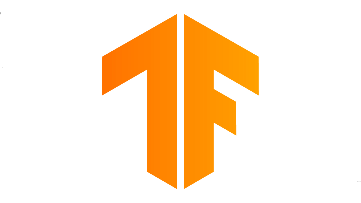 Serving Ml Quickly With Tensorflow Serving And Docker - Ss Logo (1244x700)