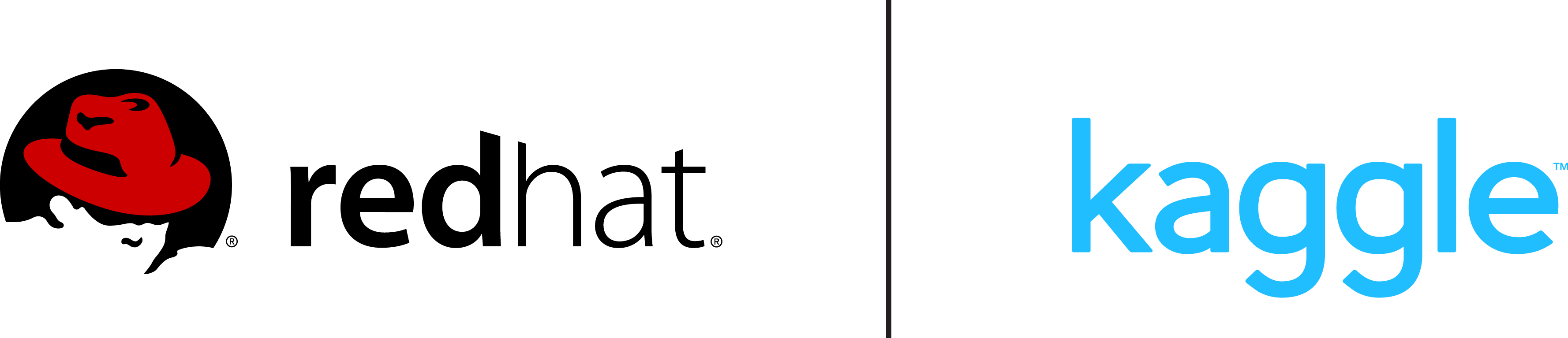 Predicting Red Hat Business Value, Kaggle - Red Hat Transparent Logo (3555x767)