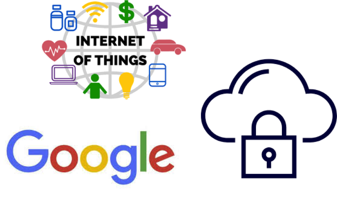 Googletjänst För Iot-dataflodvågen - Happy 20th Birthday Google (1161x718)