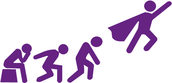 How To Get Learning To Achieve A Transformative Effect - Learning To Achieve (800x350)