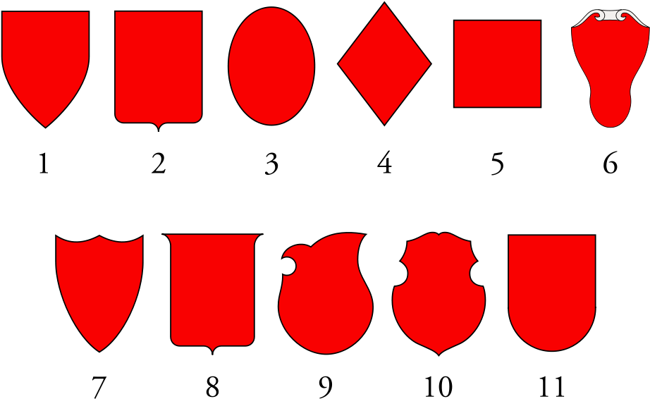 By F L A N K E R [public Domain], Via Wikimedia Commons - Shapes Of Shields (1024x628)