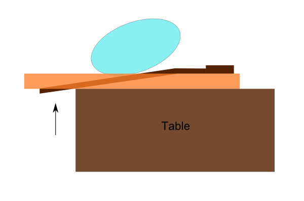 On The Weighted Low Reeds, You May Need To Position - Plywood (600x397)