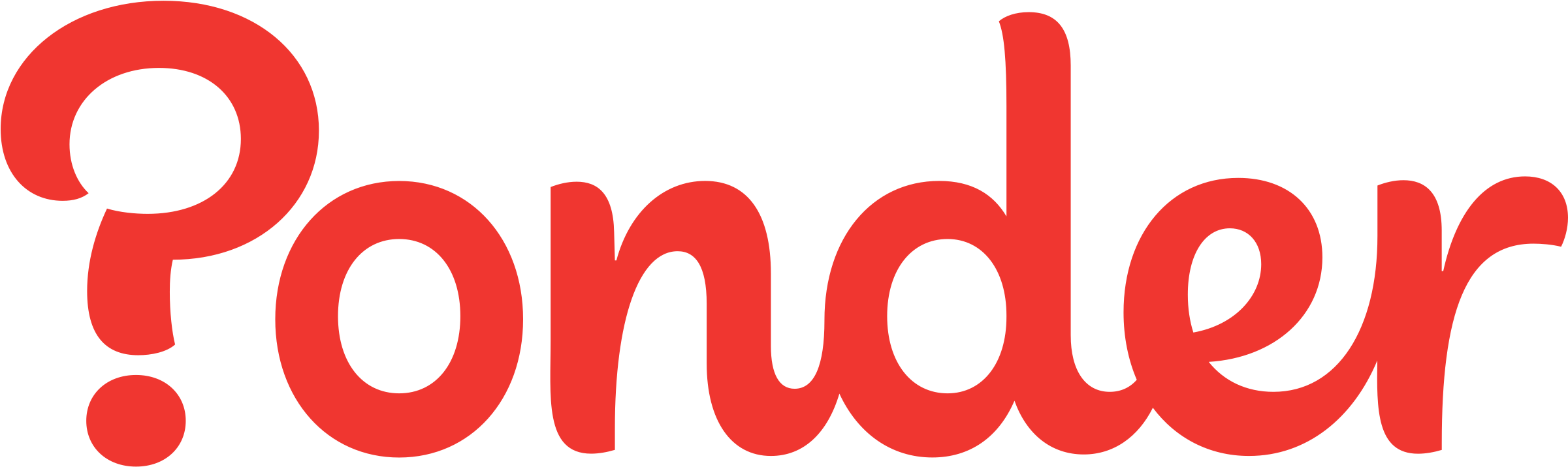 Ponder Logo Vector - File Logo Vector Svg (2578x894)