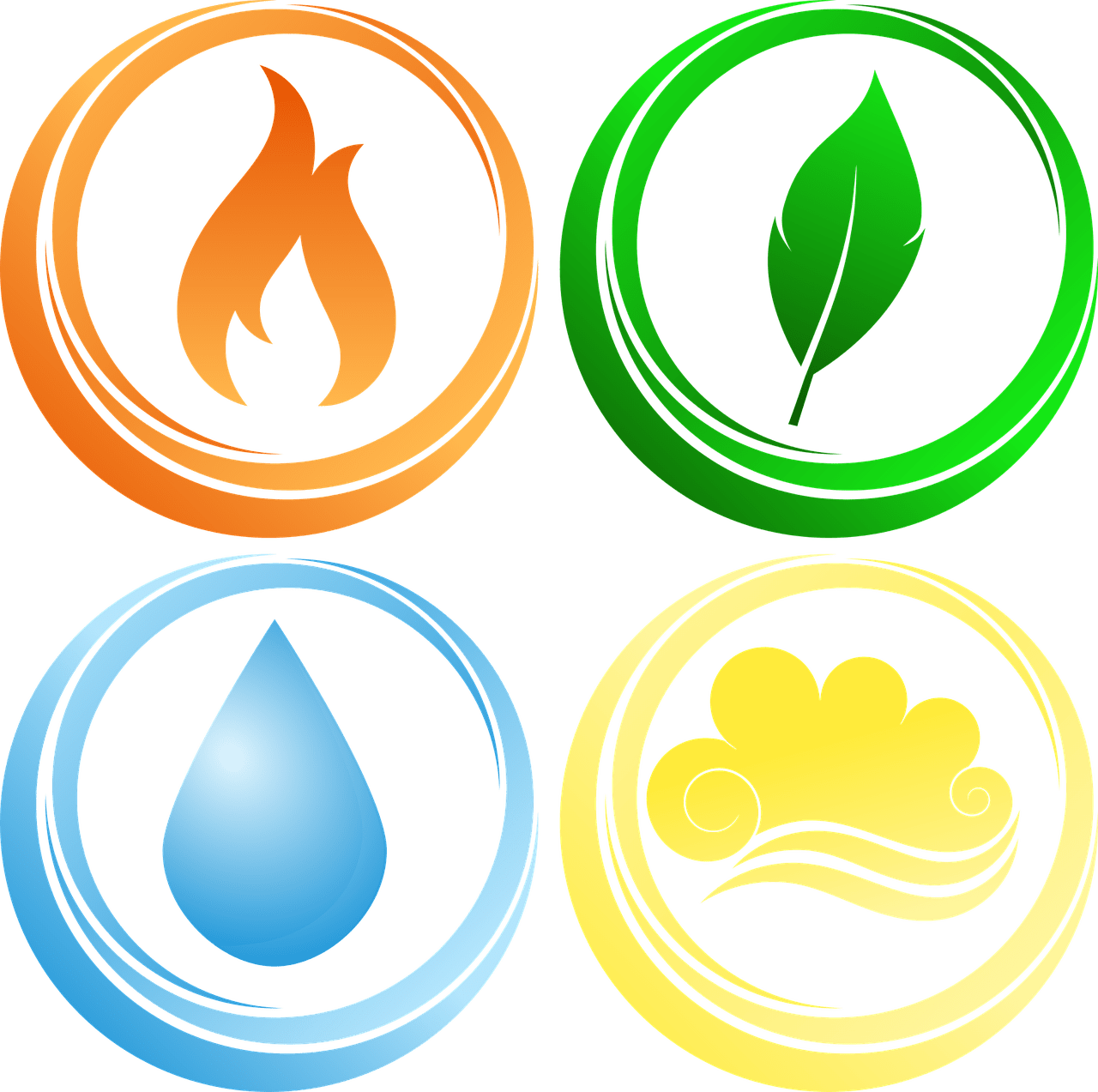 Pondering The Fifth Element In Story - Elements Clipart (1280x1273)