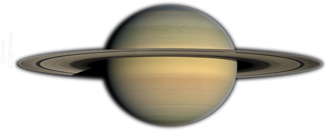 660 X 333 4 - Saturn Planet Png (660x333)