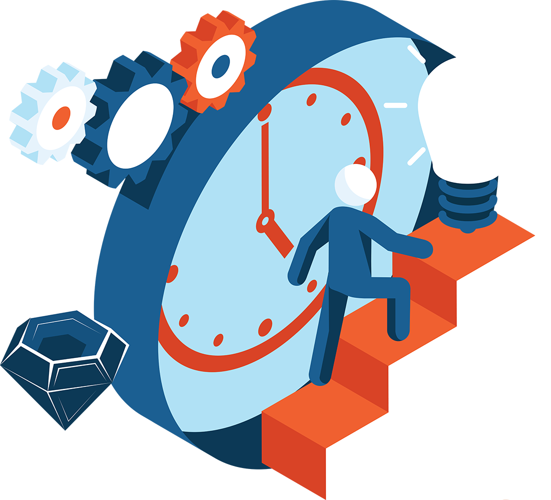 Our Holistic Personality Assessment Is A Combination - Finance (1102x1000)