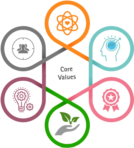 Big Bang Theory Logo Atom (492x538)