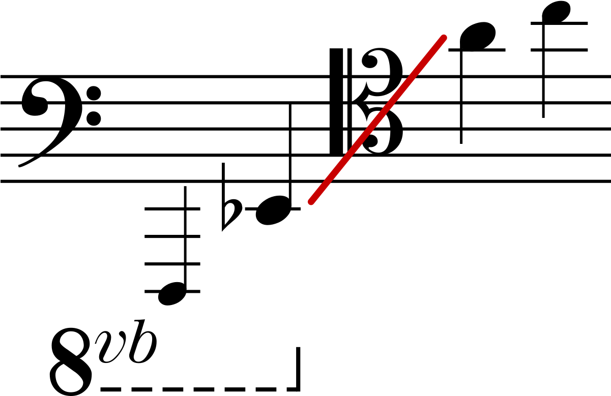 1200 X 796 8 - Tuba Range (1200x796)