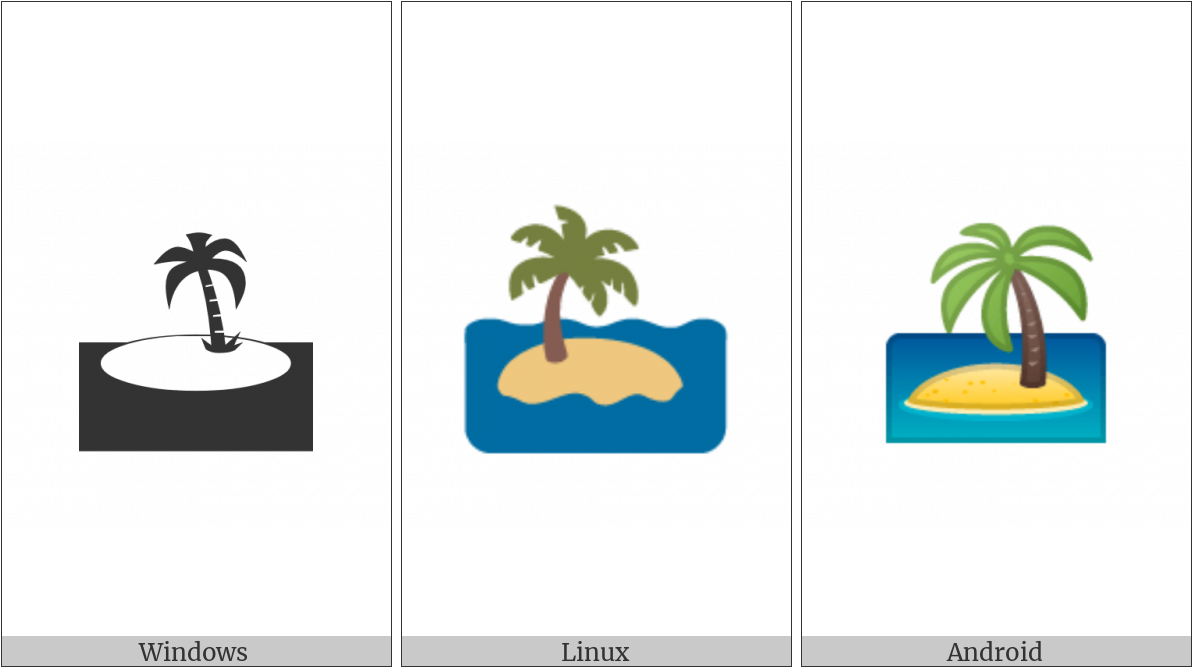 Desert Island On Various Operating Systems - Illustration (1200x675)