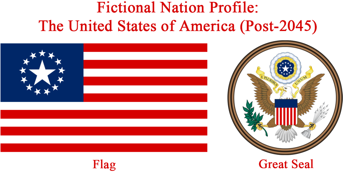 Profile Of United States Of America (1264x632)