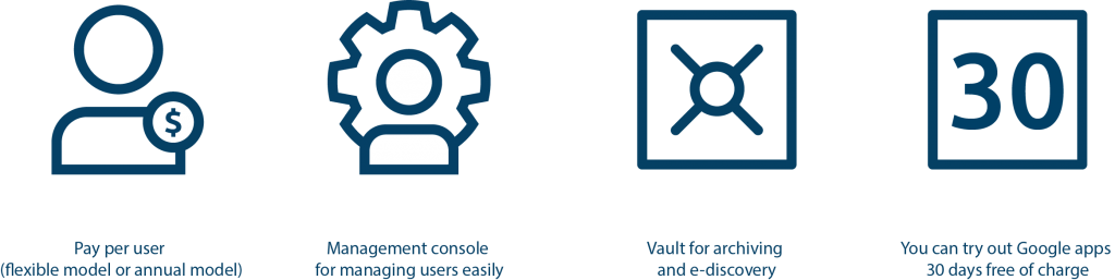 Advantages Of Google Apps For Work - Advantages Of Google Apps For Work (1024x257)