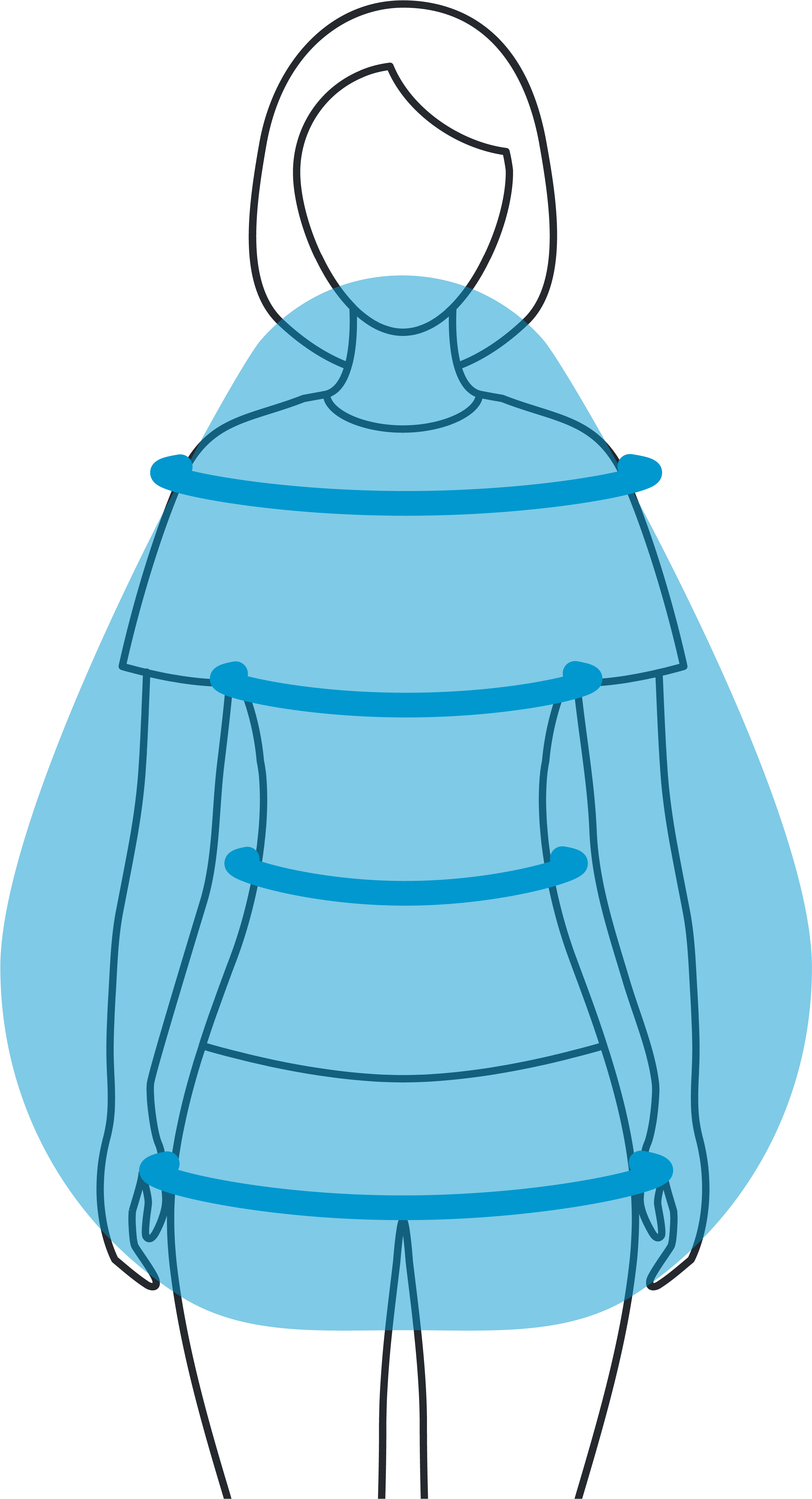 But Wait, Are You Wondering What Your Body Shape Even - Body Shape Stitch Fix (3984x5086)