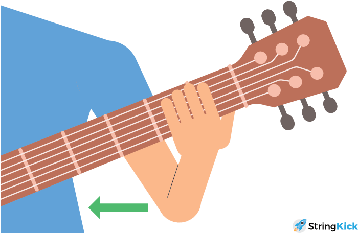 Bar Chord Elbow Position - Guitar Strings Position (700x467)