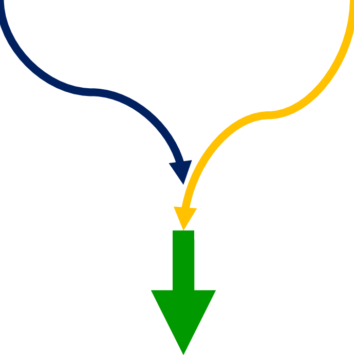 The Relationship Between Teaching And Learning Language - The Relationship Between Teaching And Learning Language (689x692)