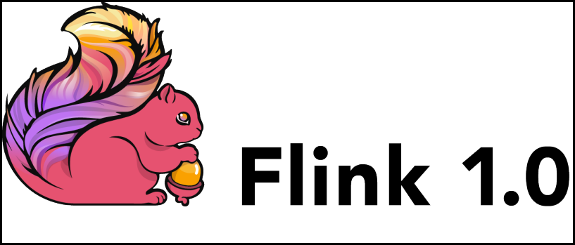 Apache Flink - Apache Flink Logo Transparent (817x349)
