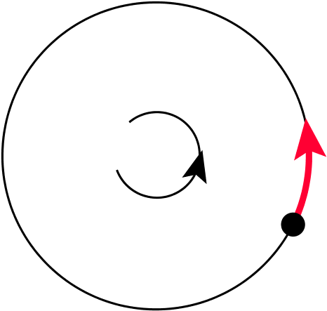 Hagedorn String Thermodynamics In Curved Spacetimes - Fraction 1 (471x450)