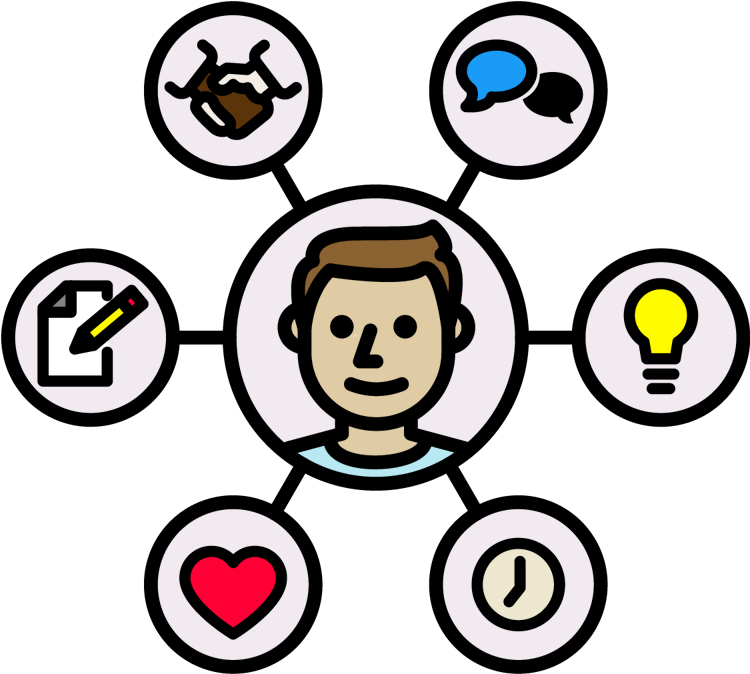 Learn Life Skills - International Organization Icon (800x800)