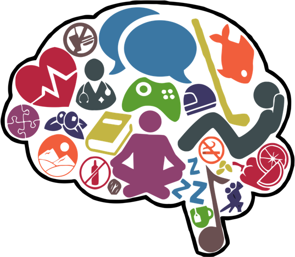 602 X 524 1 - Happy Brain Clip Art (602x524)