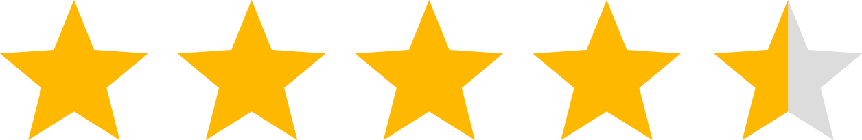 Understand Your Customers Like Never Before - Understand Your Customers Like Never Before (1256x205)