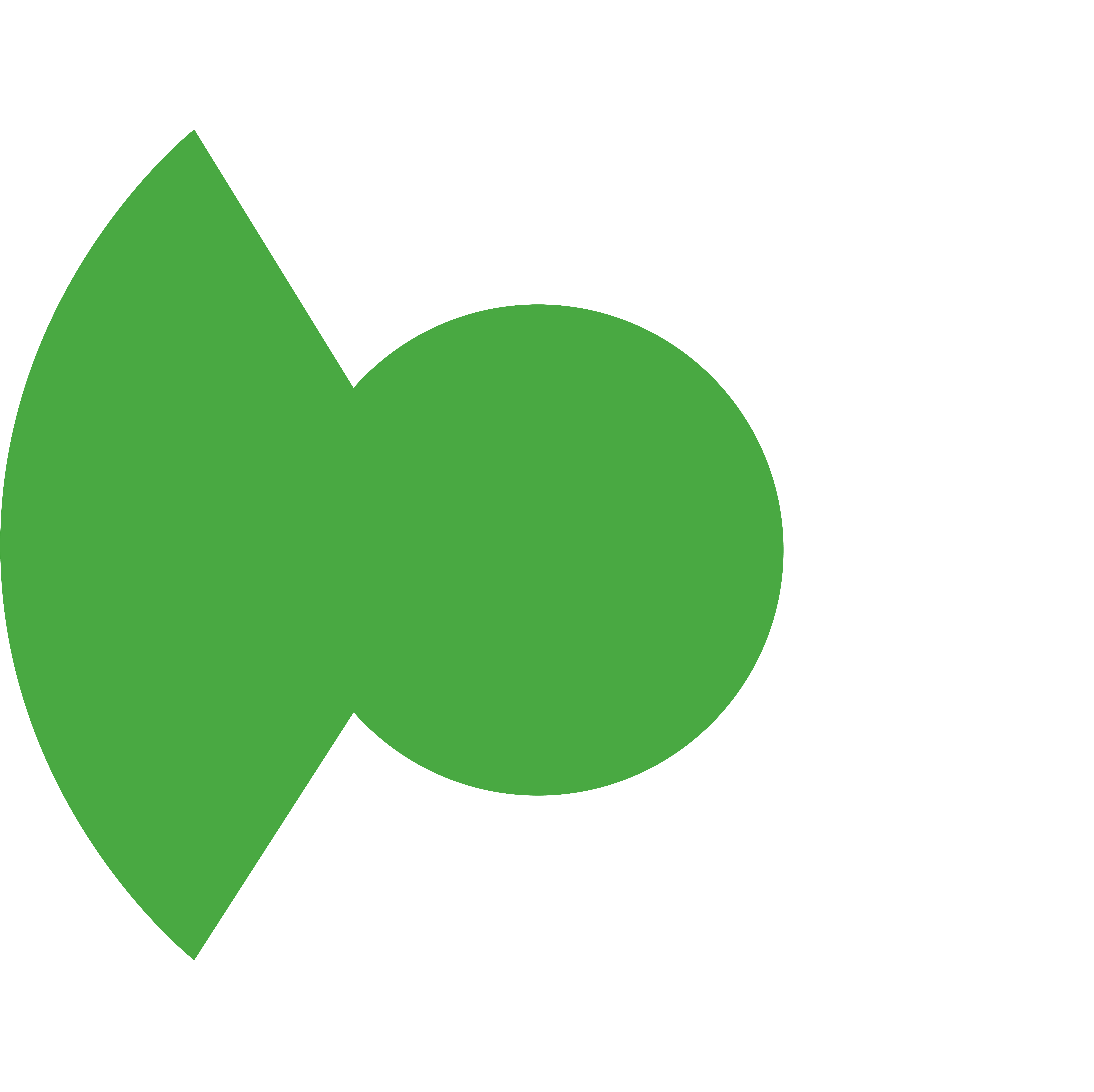 Sioux Falls First - Sioux Falls First (8001x8001)