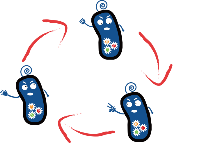 Survival Of One Strain - Survival Of One Strain (756x490)