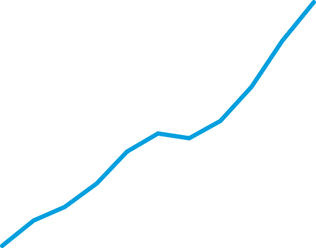 Revenue - Revenue (444x349)