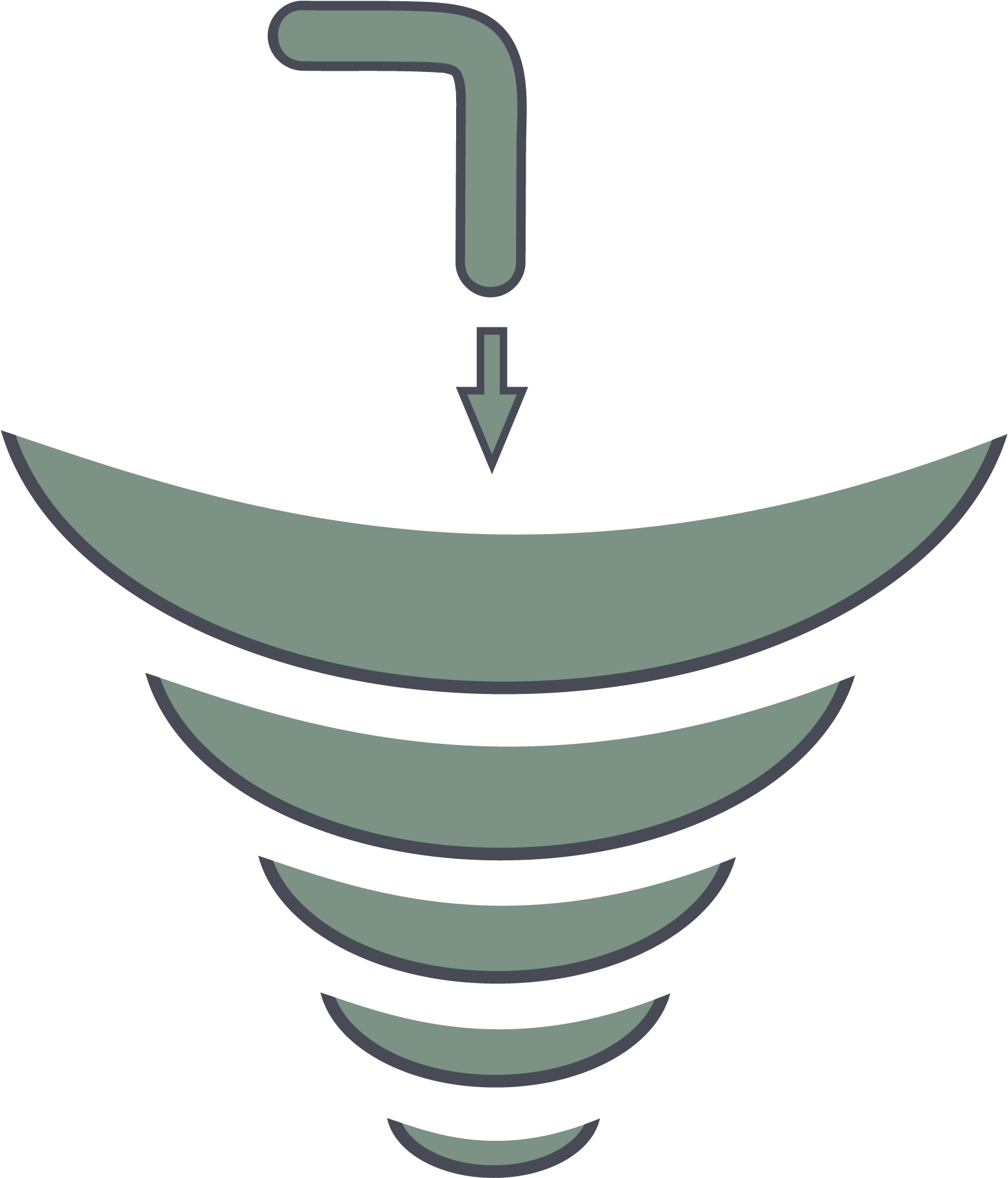 Use Heat And A Nitrogen Stream To Evaporate Evaporation - Emblem (1776x2051)