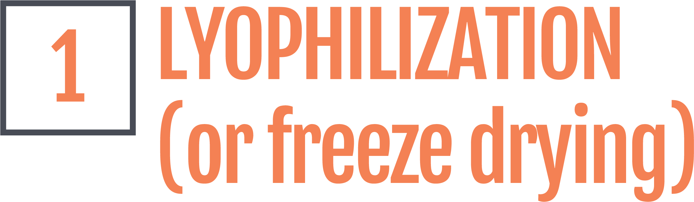 Freeze Dryers Use Deep Vacuum And Heat To Remove Moisture - Poster (2497x768)