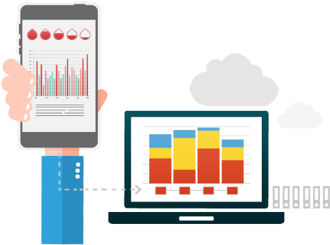How It Works - Use Of Multimedia In Elt (587x352)