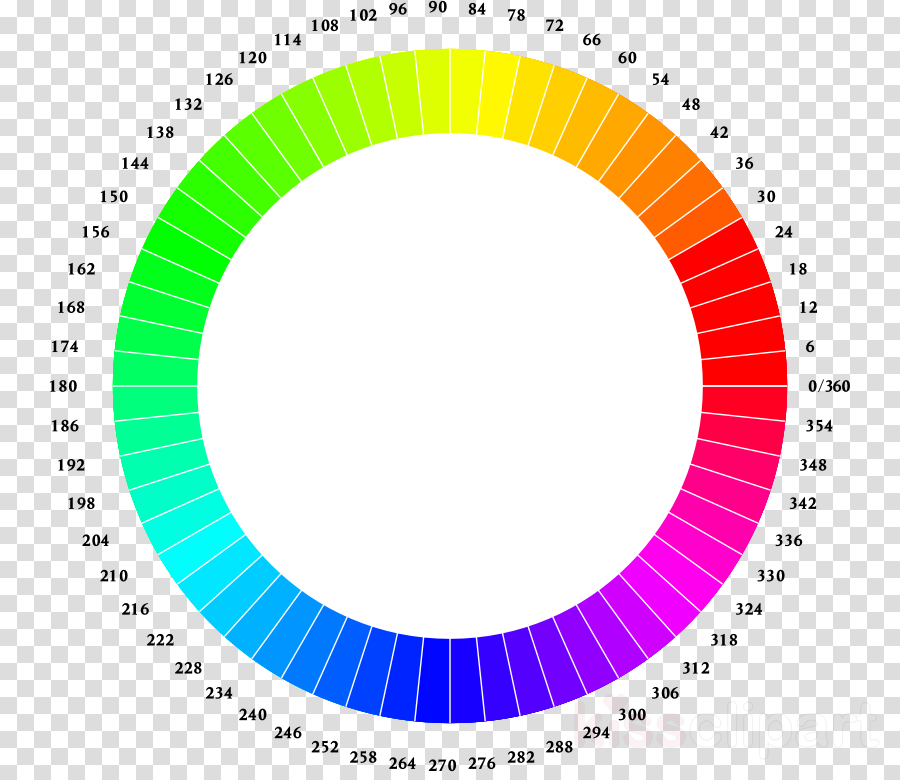 Color Wheel 60 Clipart Color Wheel Color Theory - Rgb Color Model (900x780)