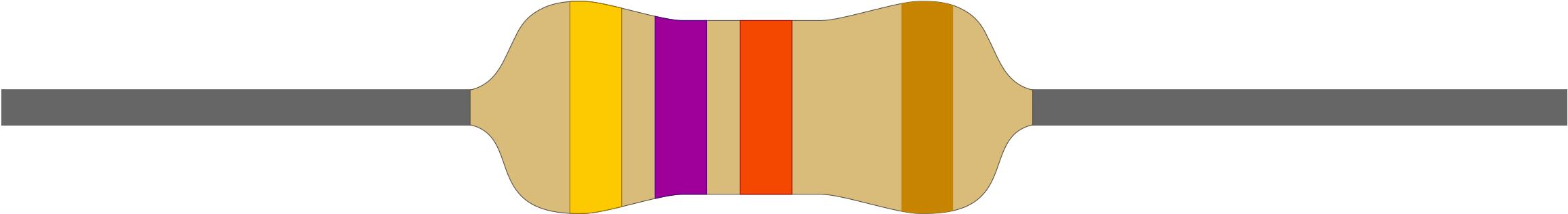 Resistor Computer Icons Ohm Electrical Resistance And - Electric Resistance Clipart (2400x1200)