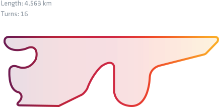 Fuji Speedway 10th October 2015, Fuji The Fuji Speedway - Fuji Speedway 10th October 2015, Fuji The Fuji Speedway (440x286)