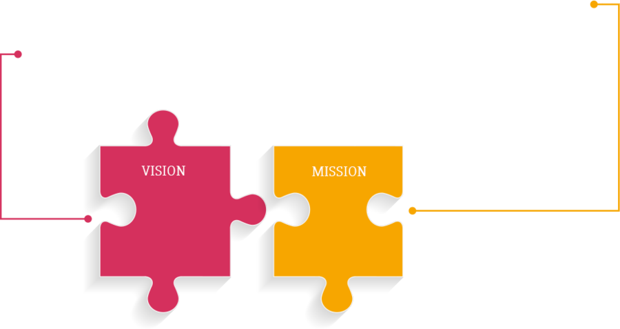 Vision And Mission Png Clipart Mission Statement Vision - Vision And Mission For Brokerage (900x477)