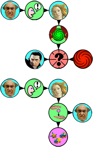 The Upper Sentence Has A Second Clause With The Verb - Project Venus Venus Rouge (312x500)