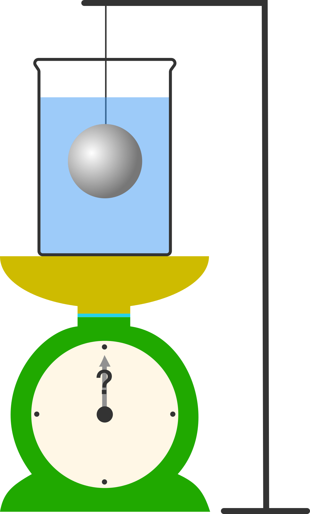 Excel In Math And Science - Circle (1200x1988)