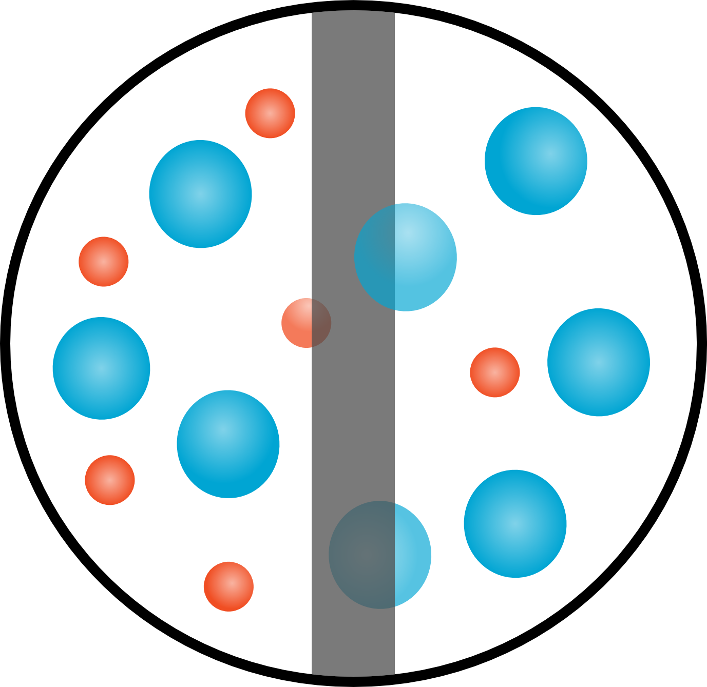 Laboratory Of Membrane Separation Processes - Horizon Observatory (1377x1339)