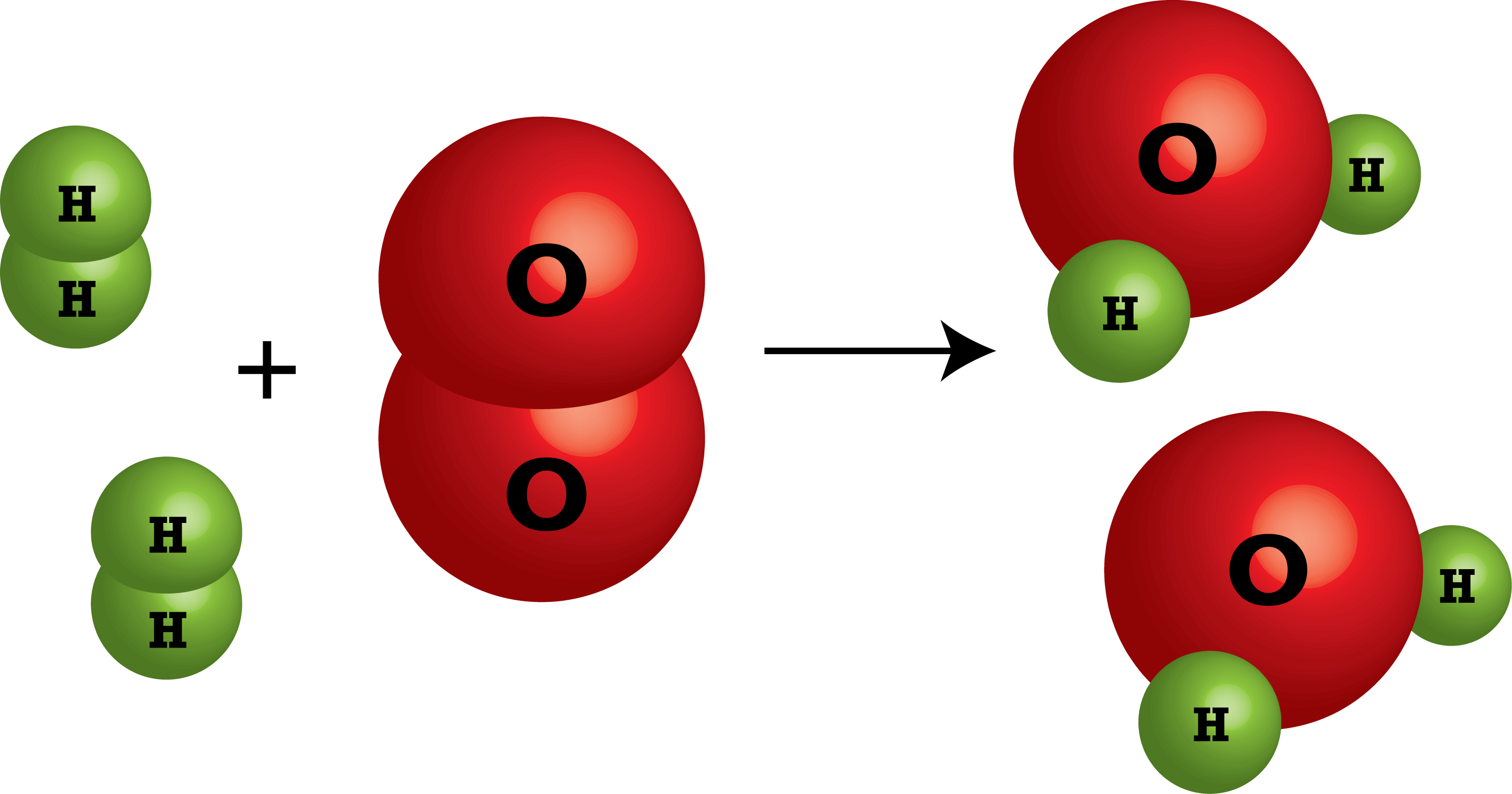 Chemical Reactions With Water (2913x1529)