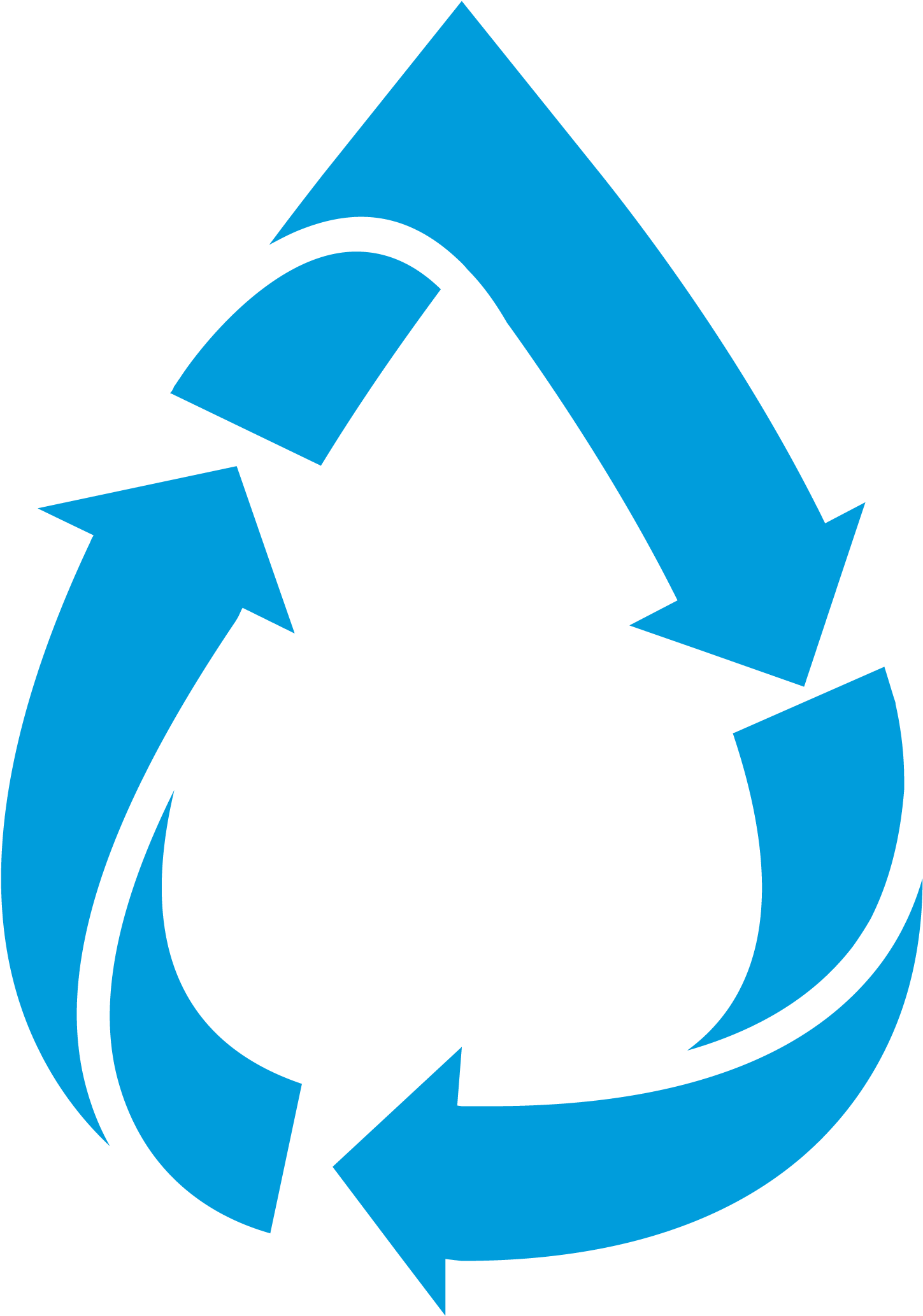 Recycle Water Clipart - Water Recycling Icon Png (1500x2084)