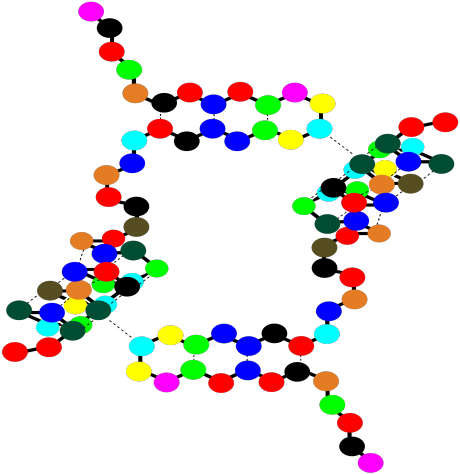 Notice That There Are Gaps Within That Cartoon Structure - Circle (460x474)