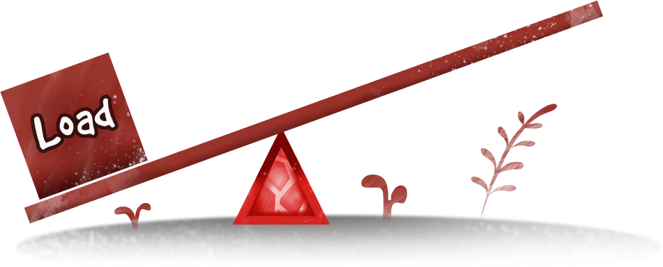 Science Learning - Science (951x384)