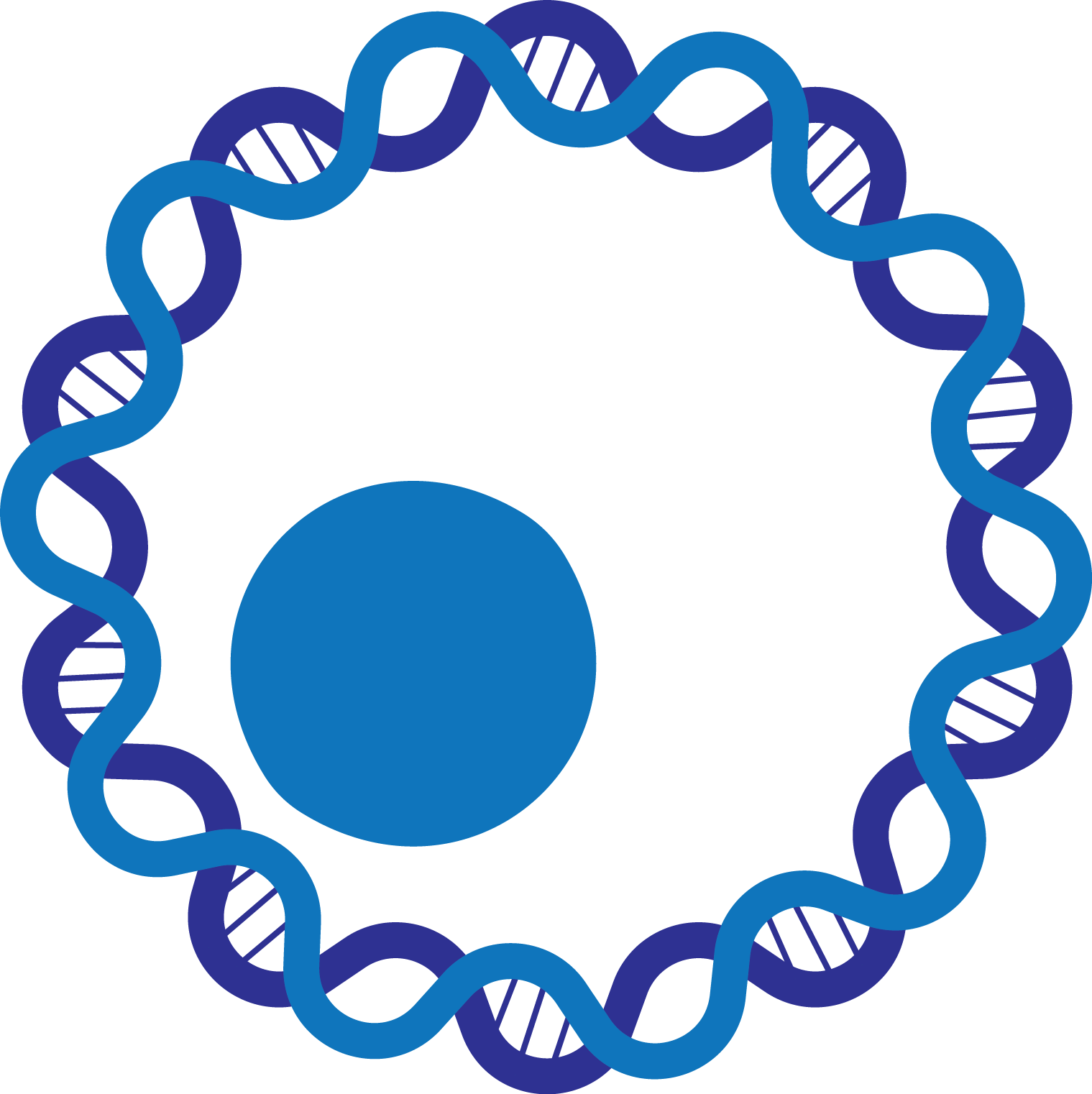 Cancer Biology - Reproducibility Project (1519x1522)