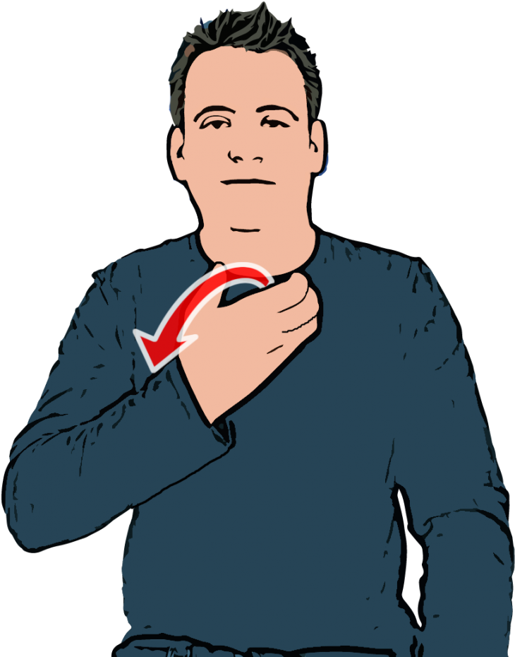 Apple - World In Sign Language (773x930)