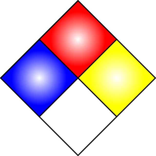 Diamante, Symbol, Fire, Safety, Signs, Symbols, Diamond - Nfpa 704 (640x640)