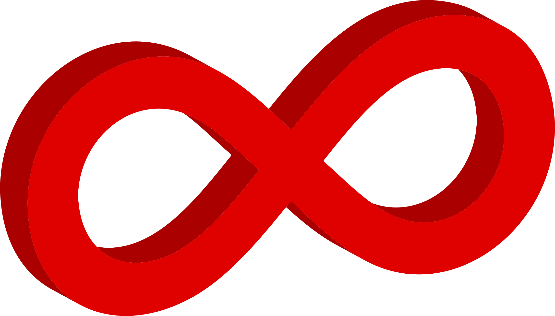Big Image - 3d Infinity Symbol Png (2266x1290)