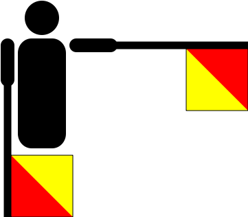 No, The Peace Sign Originally Stood For "nuclear Disarmament" - Semaphore F (600x500)