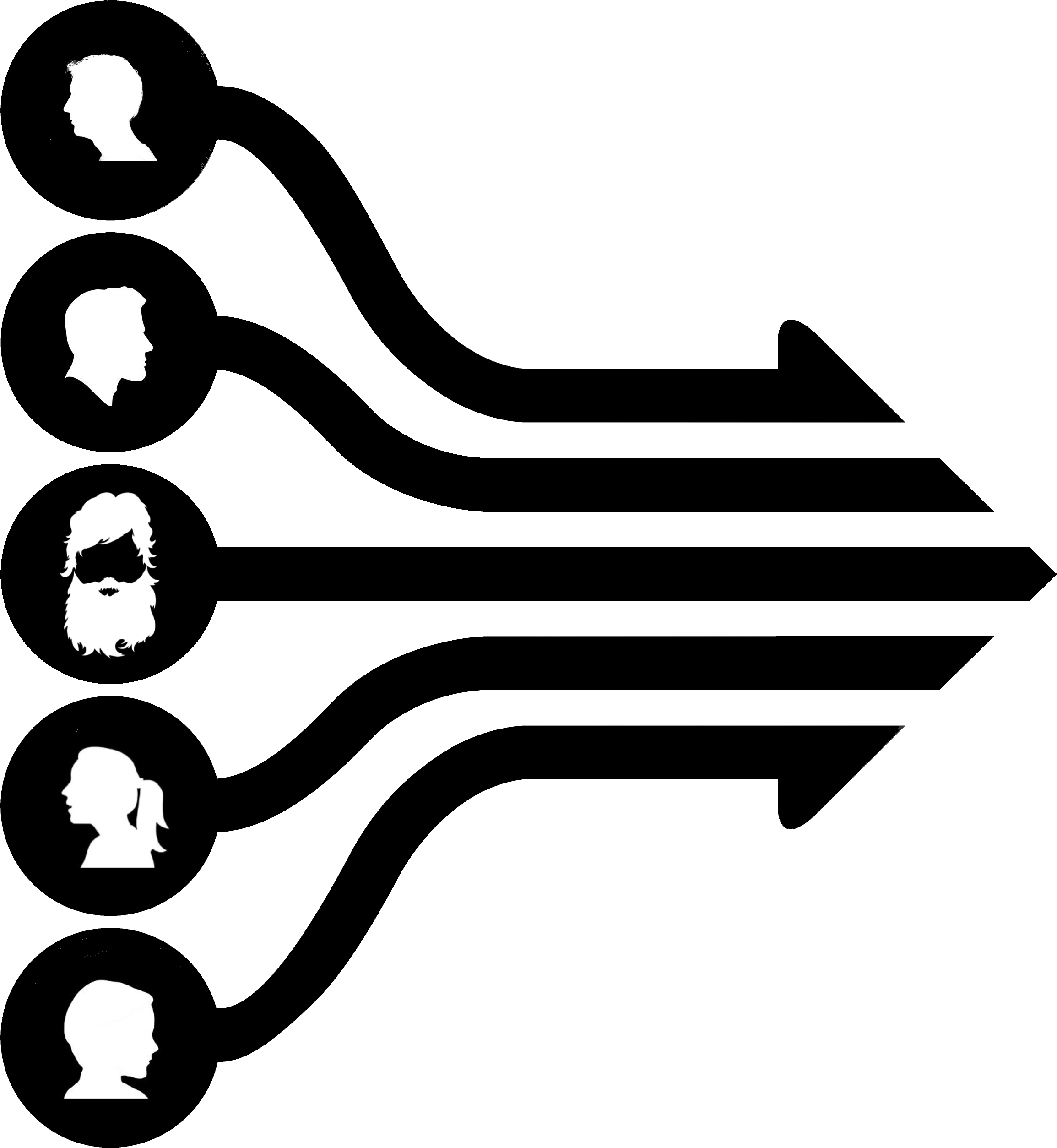 I Really Love The Thought Process Around Api Design, - Student (2580x2720)