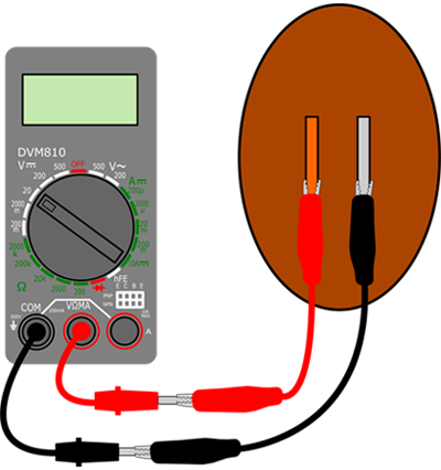 Potato Clipart Power - Electric Current With A Fruit Or Vegetable Diagram (400x426)
