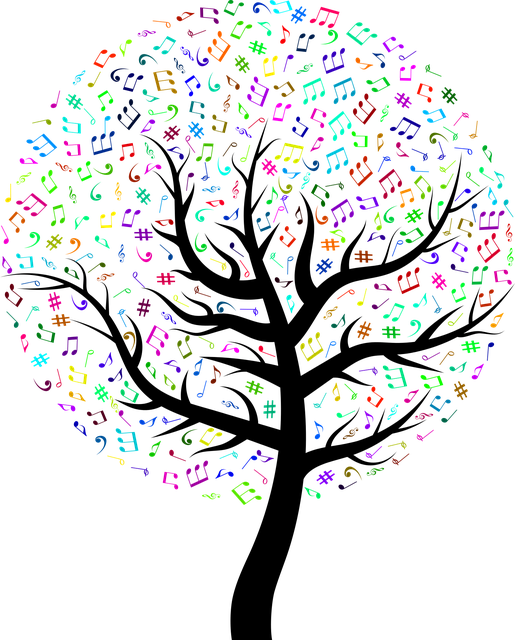 Tree Music Notes Png (515x640)