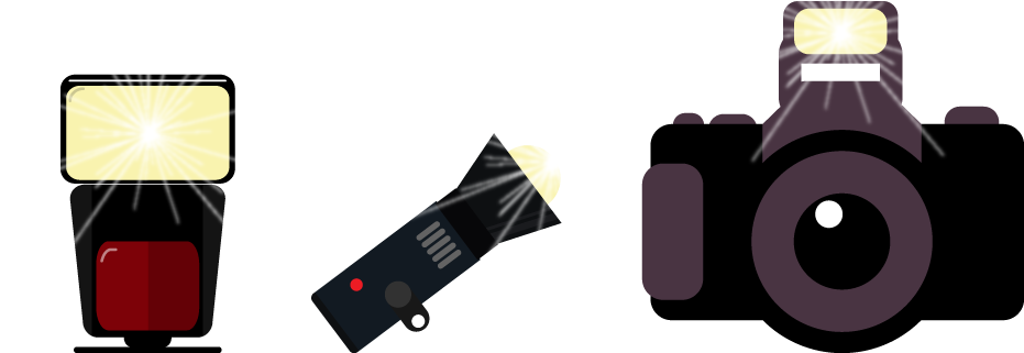 On Camera External Flash Also Refers To The Type Of - Illustration (960x320)
