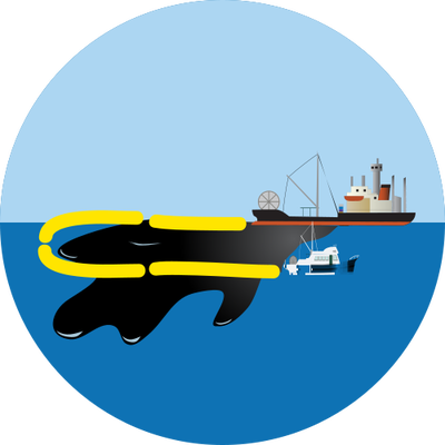 Oil Spill Clean Up Clipart (400x400)